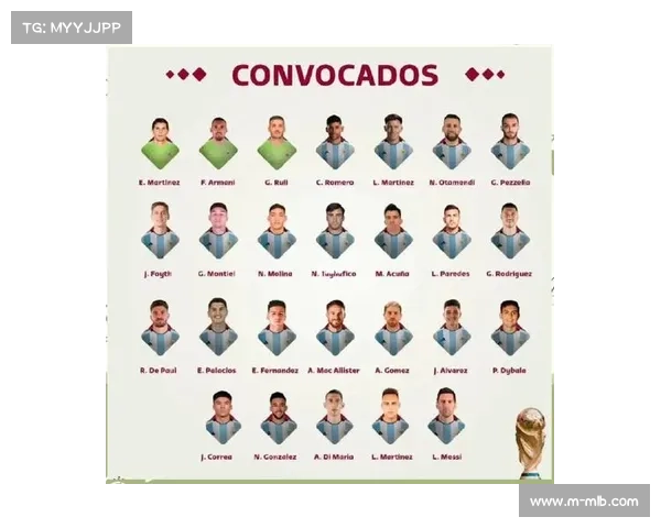阿根廷公布国家队名单,梅西领衔新老结合 阿根廷公布国家队名单,梅西领衔新老结合