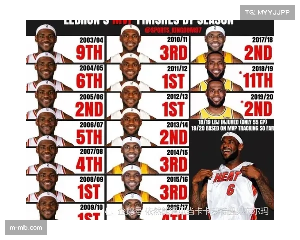 评论：当“高阶数据”成为主流叙事——传统篮球观与现代数据分析的对话